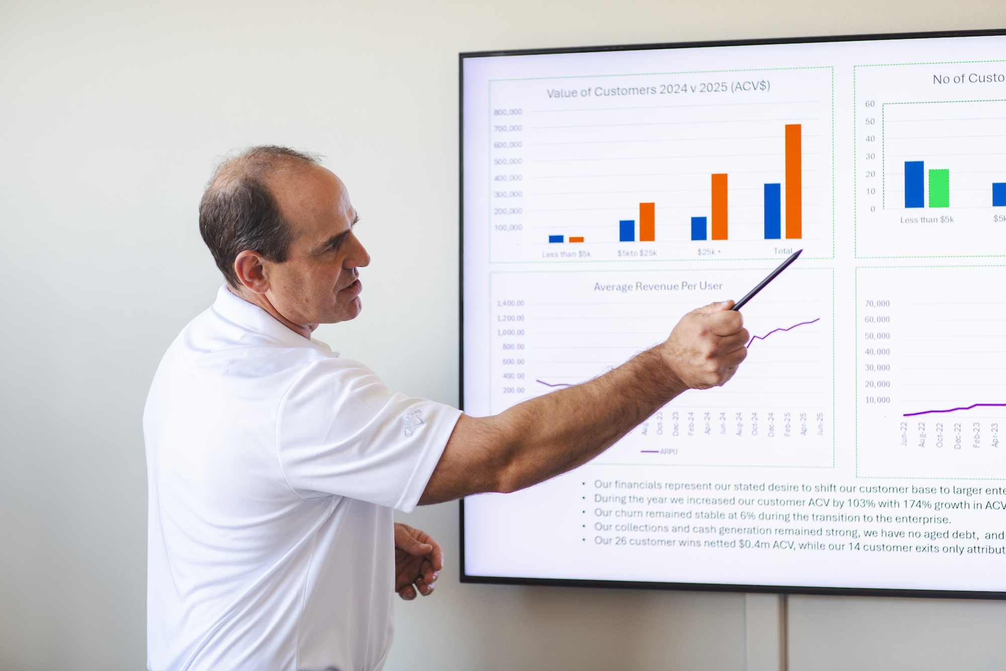 Craig demonstrating his fractional CRO skills in front of a screen: Hire a Fractional CFO