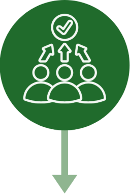 Build Alignment Across HR, IT, and Finance