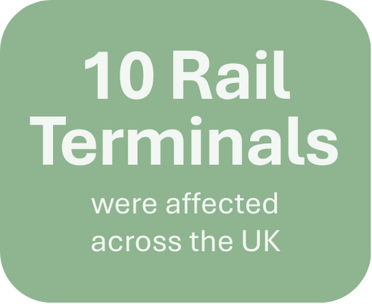 spanning 10 rail terminals across the UK