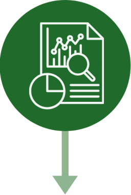 Rigorous Financial & Operational Evaluation