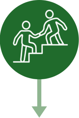 Day-One Systems Migration