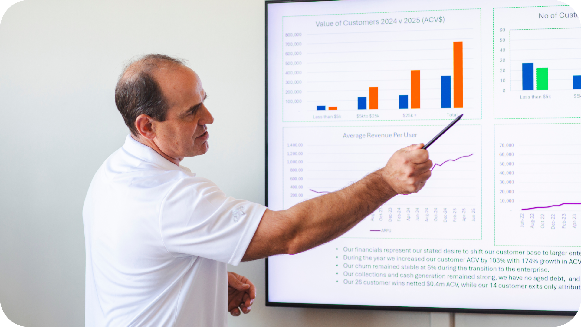 Craig presenting to a client as a fractional CFO. Cash Flow Forecast for Startup Business 